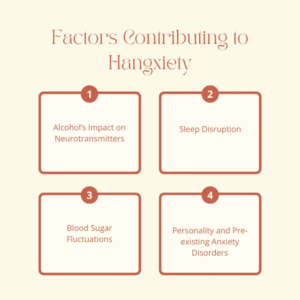 Factors Contributing to Hangxiety