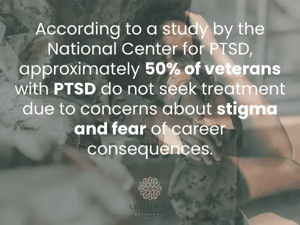 The Impact of Military Life on Mental Health