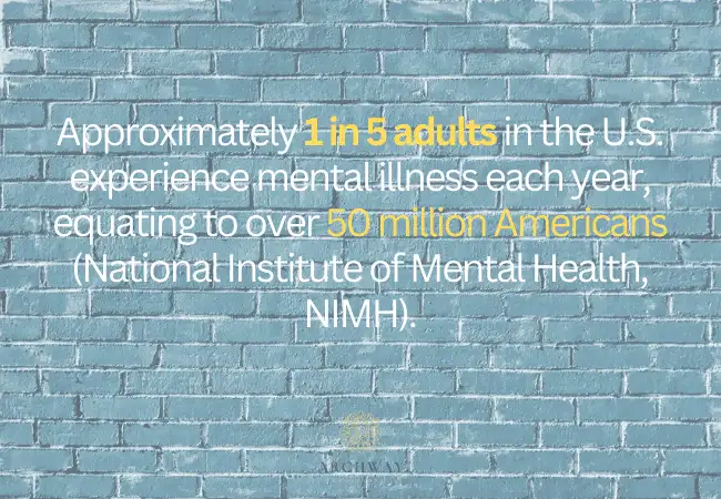 Educate Yourself About Mental Health Recovery
