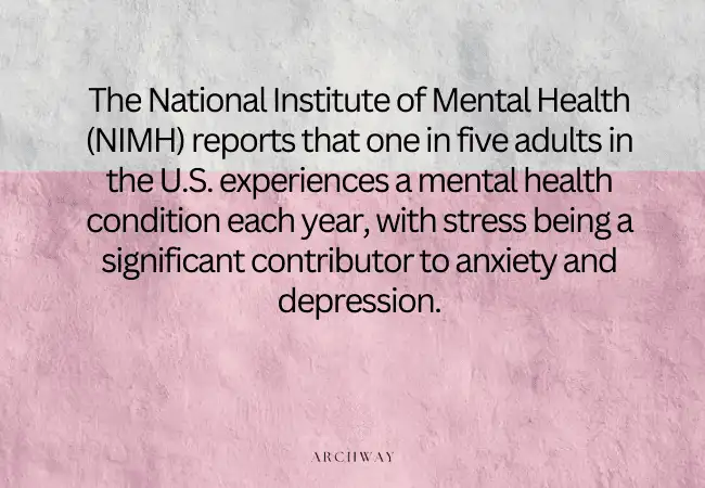 Impact of Stress on Mental Health