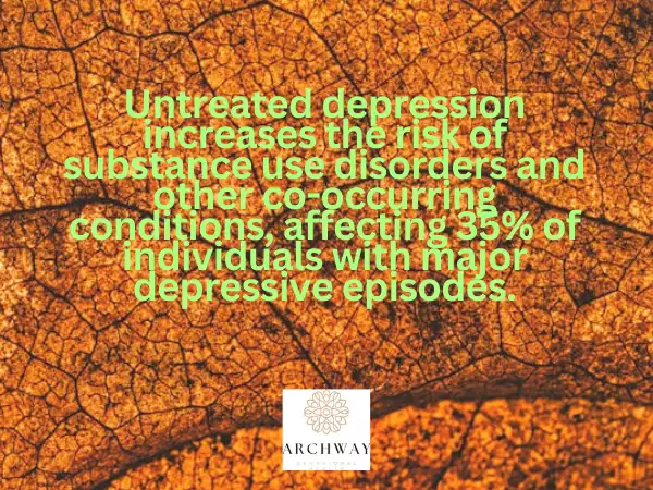 Statistics on Depression and Mental Health