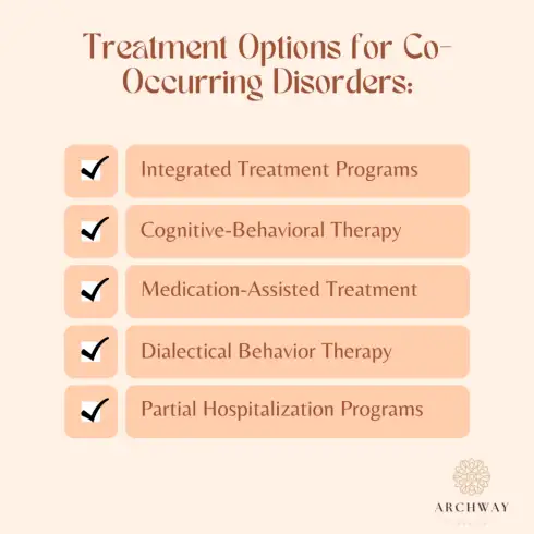 Opiate Addiction and Mental Health: 